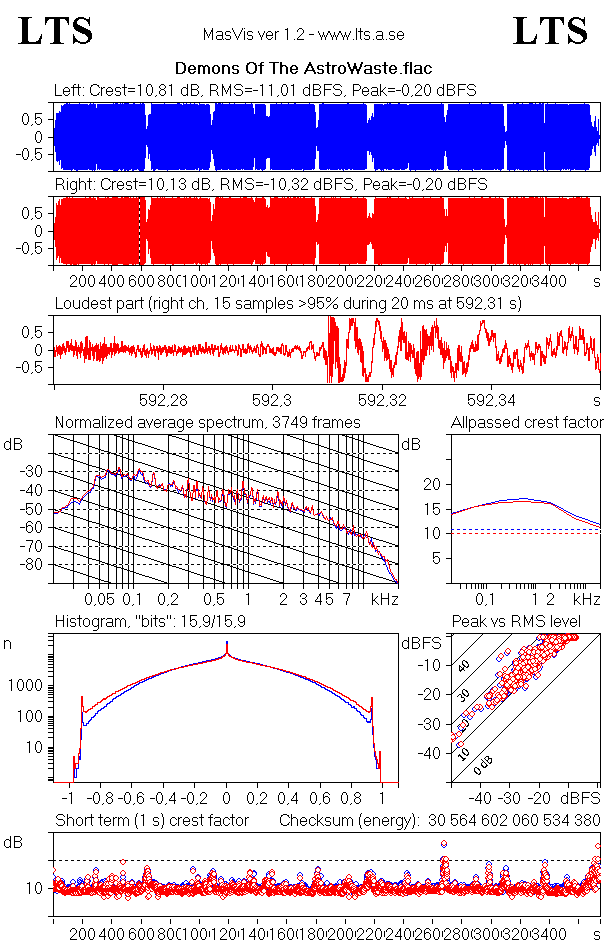 [RM] [restored] [declipped] [16/44] (Melodic Death Metal, Power Metal