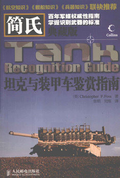 Tank Recognition Guide