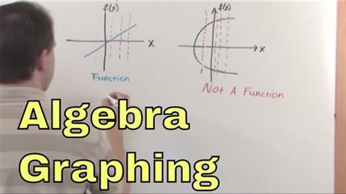 Advanced Algebra Video Course