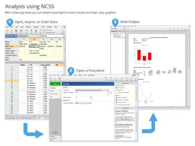 NCSS NCSS 2023 v23.0.2