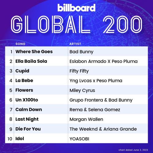 Billboard Global 200 Singles Chart (03-June-2023) (2023)