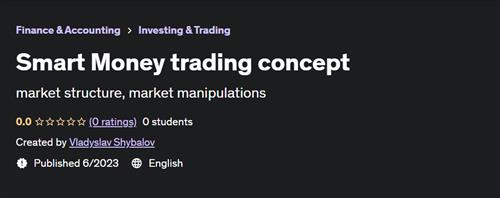 Smart Money trading concept