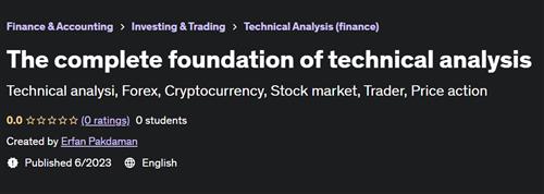 The complete foundation of technical analysis
