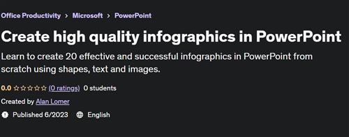 Create high quality infographics in PowerPoint