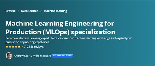 Coursera – Machine Learning Engineering for Production (MLOps) Specialization