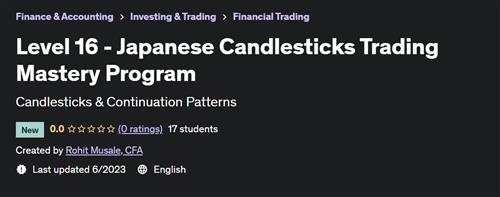 Level 16 - Japanese Candlesticks Trading Mastery Program