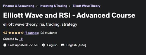 Elliott Wave and RSI – Advanced Course