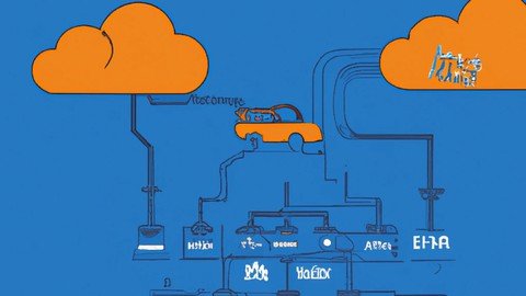 Designing Large-Scale Aws Networks
