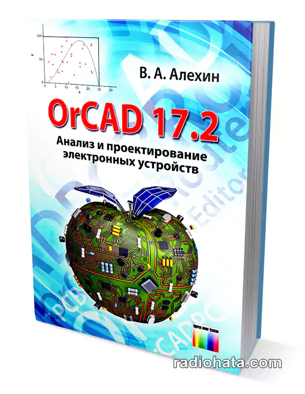 OrCAD 17.2. Анализ и проектирование электронных устройств