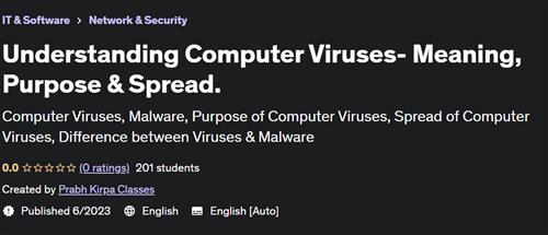 Understanding Computer Viruses–  Meaning, Purpose & Spread