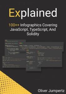 Explained – 100++ Infographics Covering JavaScript, TypeScript, And Solidity
