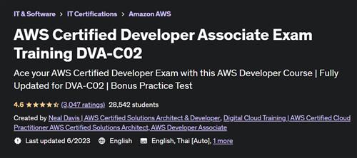 AWS Certified Developer Associate Exam Training DVA-C02