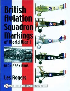 British Aviation Squadron Markings of World War I RFC – RAF – RNAS