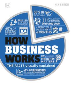 How Business Works The Facts Visually Explained (How Things Work), New Edition