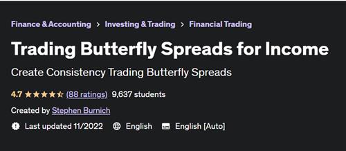 Trading Butterfly Spreads for Income