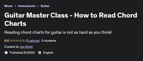 Guitar Master Class - How to Read Chord Charts