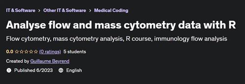 Analyse flow and mass cytometry data with R