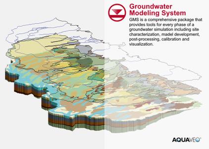 Aquaveo Groundwater Modeling System (GMS) 10.7.5 (x64)