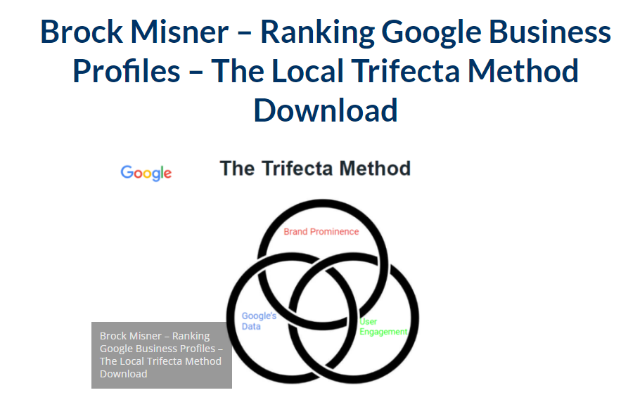 Brock Misner – Ranking Google Business Profiles – The Local Trifecta Method 2023
