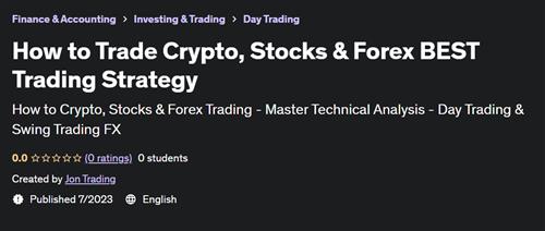 How to Trade Crypto, Stocks & Forex BEST Trading Strategy