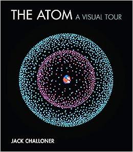 The Atom A Visual Tour