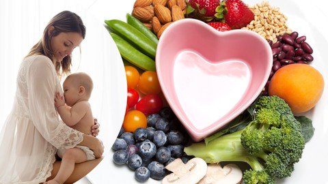 Energize & Nurture A Nutrition Guide For Breastfeeding Moms