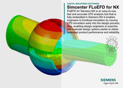 Siemens Simcenter FloEFD 2306.0.0 v6096 for Siemens NX or Simcenter 3D (x64)