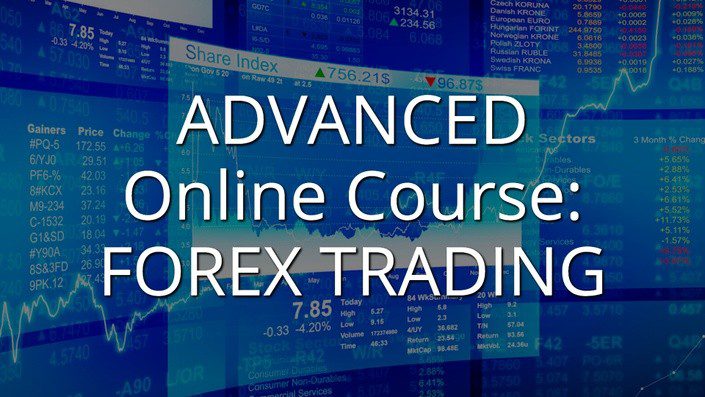 Raul Gonzalez – Forex Day Trading Course Download 2023