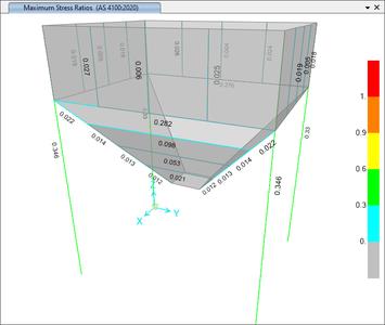 CSI SAP2000 25.0.0 (2334) Win x64