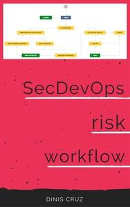 SecDevOps Risk Workflow