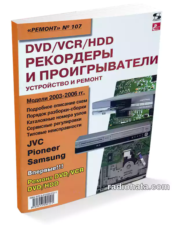 DVD/VCR/HDD рекордеры и проигрыватели