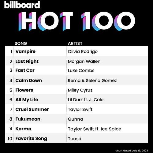 Billboard Hot 100 Singles Chart (15-July-2023) (2023)