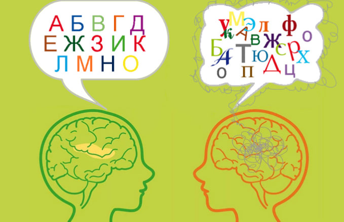 Дисграфия и Дислексия (Юлия Витвицкая, Наталья Высоцкая)