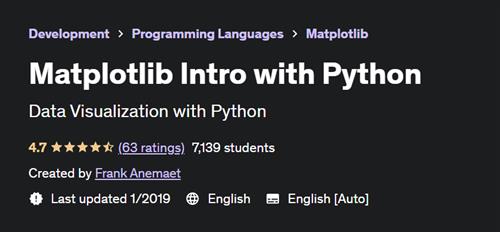 Matplotlib Intro with Python
