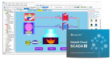 Haiwell Cloud SCADA 3.36.9.8 Multilingual