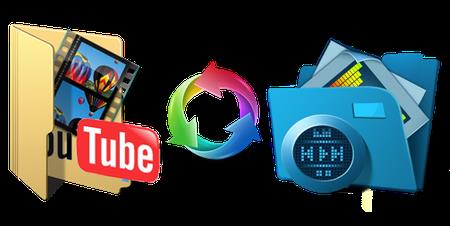 4K YouTube to MP3 4.10.0.5400 Multilingual + Portable (x64)