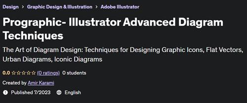 Prographic– Illustrator Advanced Diagram Techniques