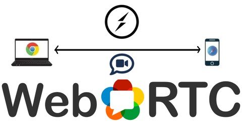 Mastering Webrtc Part 2 – Real–Time Video And Screen–Share