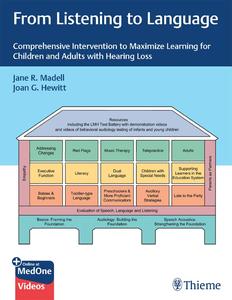 From Listening to Language Comprehensive Intervention to Maximize Learning for Children and Adults with Hearing Loss