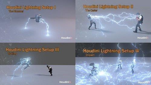 Gumroad – Houdini All combined Lightning Setups