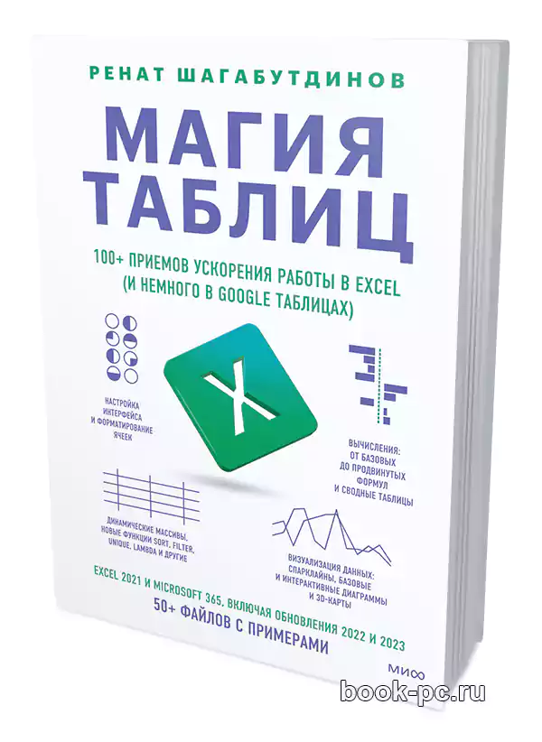 Магия таблиц. 100+ приемов ускорения работы в Excel (и немного в Google Таблицах)