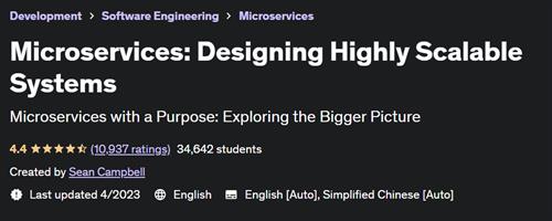 Microservices – Designing Highly Scalable Systems