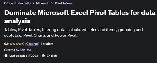 Dominate Microsoft Excel Pivot Tables for data analysis