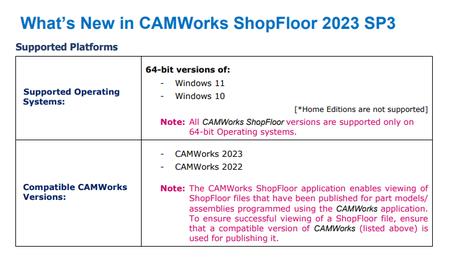 CAMWorks ShopFloor 2023 SP3 Win x64