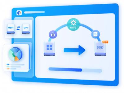 4DDiG Partition Manager 2.3.0.14 Multilingual