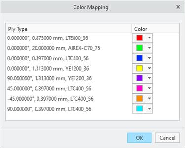 PTC Creo 10.0.1.0 with HelpCenter Win x64