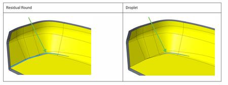 PTC Creo 10.0.1.0 with HelpCenter Win x64