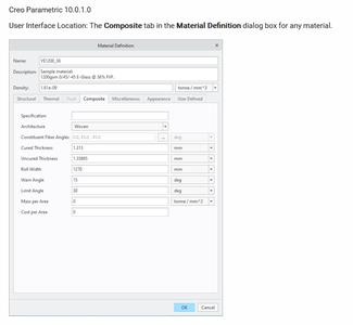 PTC Creo 10.0.1.0 with HelpCenter Win x64