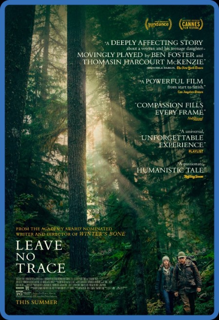 Leave No TRace 2018 1080p BluRay x265-RARBG