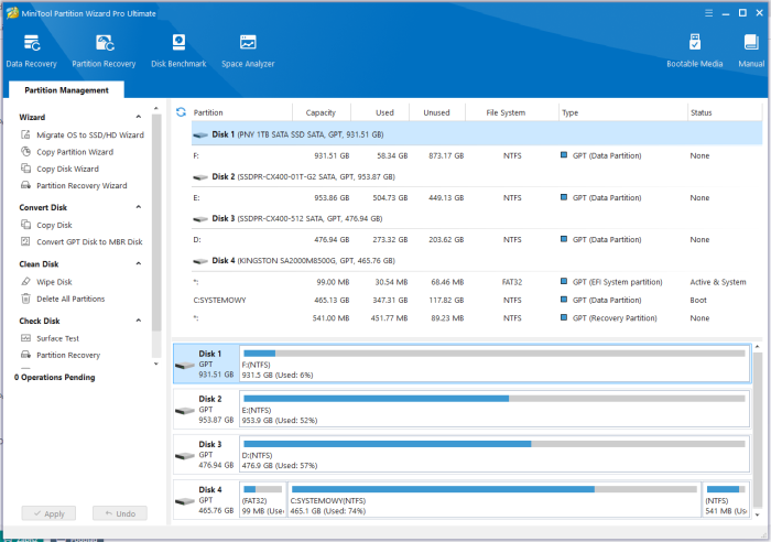 MiniTool Partition Wizard 12.8 ALL Editions (x86/x64) + WinPE Technician  (x64)